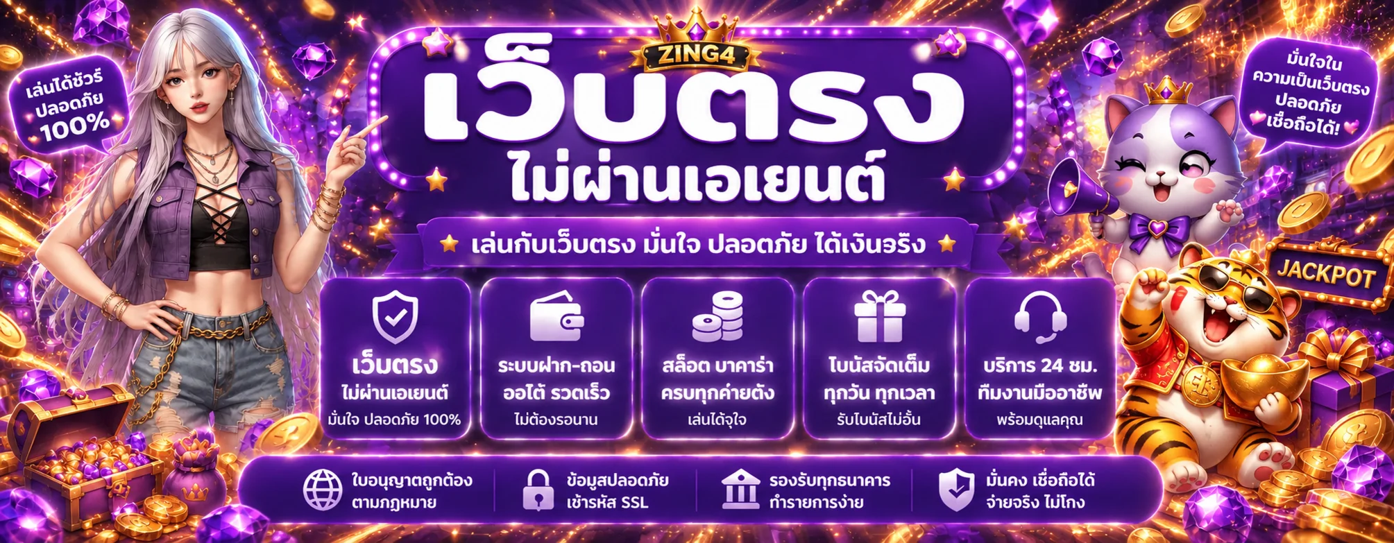 ภาพรวม ZING4 สล็อตออนไลน์และมาสคอต Fortune Tiger